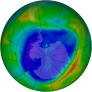 Antarctic Ozone 1999-09-07